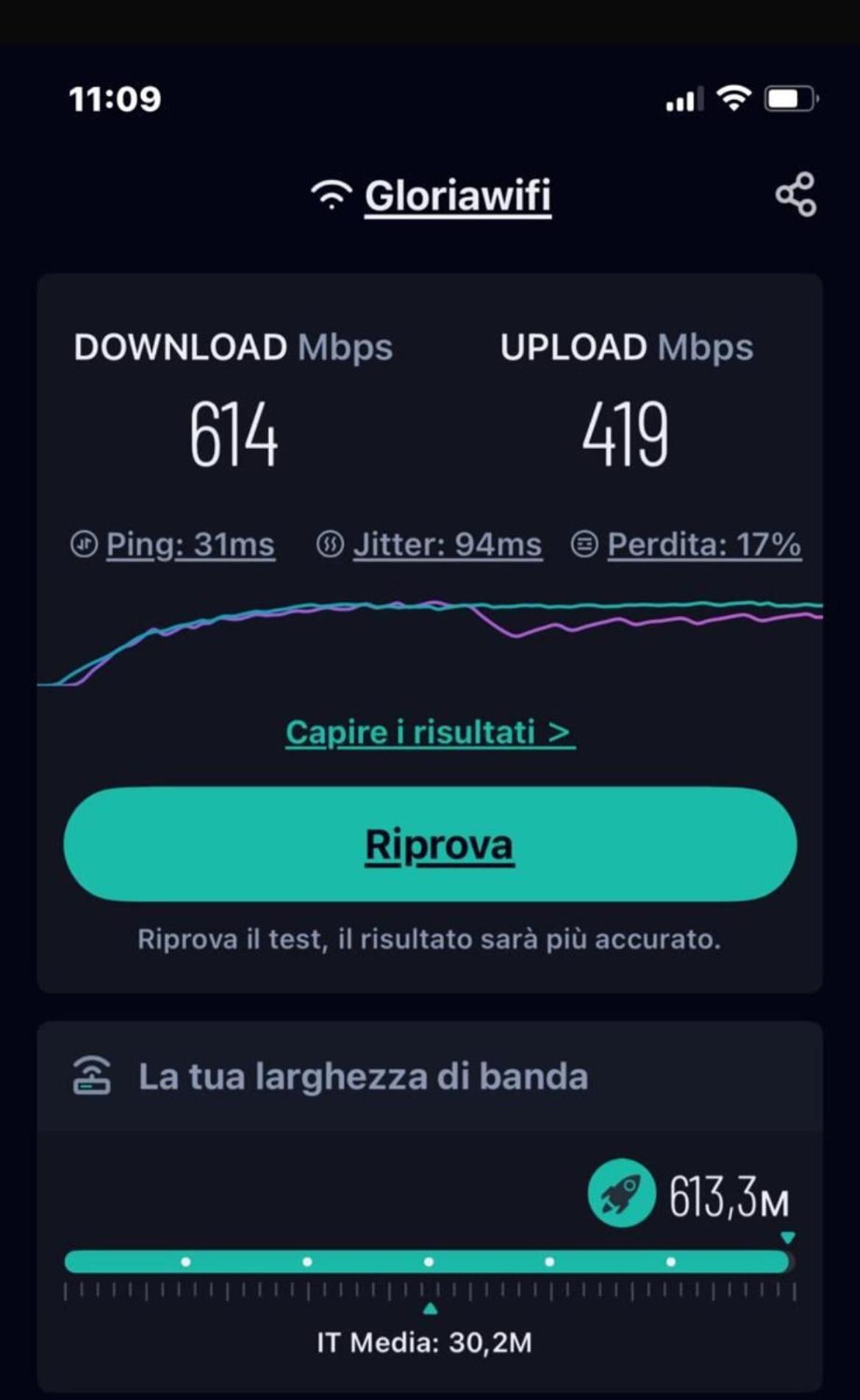 Gloria Suite Katania Zewnętrze zdjęcie